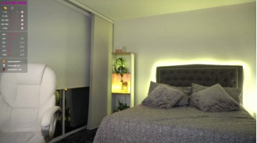 Model laurasophya - Videos Archive