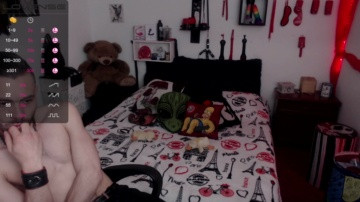 jan_125  09-03-2021 Recorded Video Topless