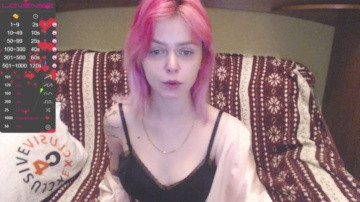 HelloKiitty666  17-03-2021 ass Female