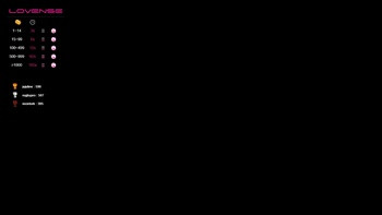 Tonnylarson  08-05-2021 video skinny