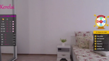 Kerelai 07-06-2021 Cam 