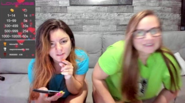 Irinaandalex  20-06-2021 kinky Couple