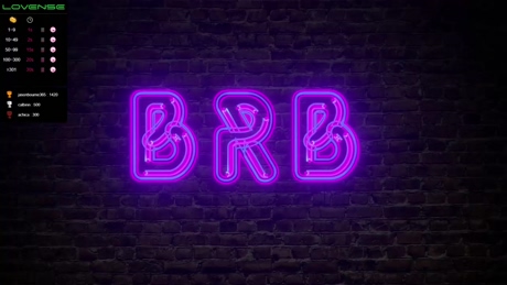 masters_boys  07-01-2022 video analtoy