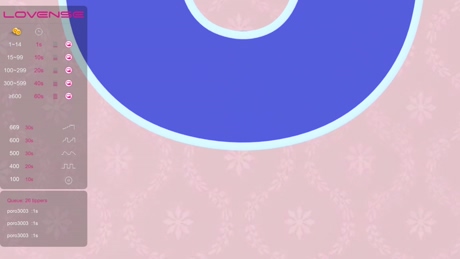 el_xox 23-01-2022 sweet 