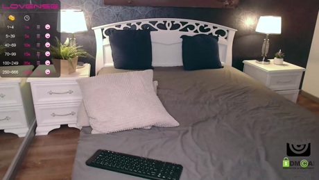 chris_dixons  05-02-2022 video striptease