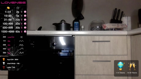 zakoribulo  15-02-2022 video lovense