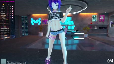 projektmelody 10-04-2022 deepthroa 