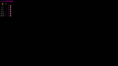 centaurihadar 28-04-2022 Nude 