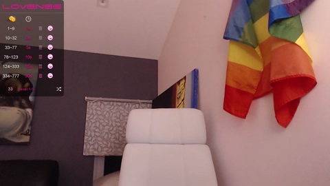 joseph_bang  04-06-2022 video sexykitty