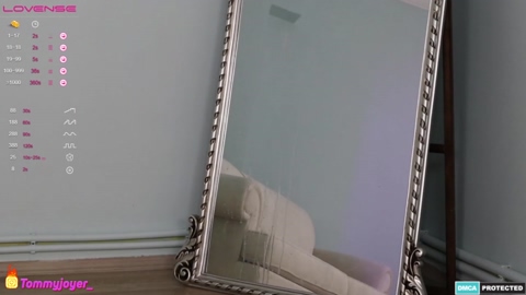 tommyjoyer  14-08-2022 video Pretty