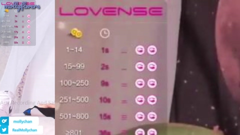 mollyflwers 28-12-2022 fuckhard 