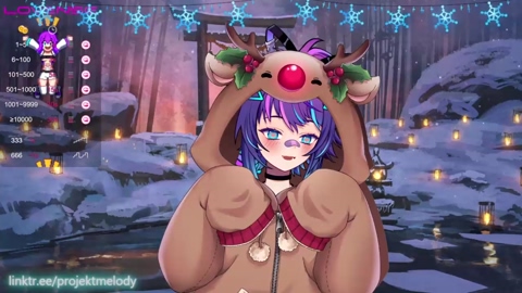 projektmelody 13-01-2023 deepthroat 