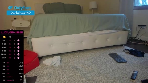 redisbest69  21-01-2023 video squirt