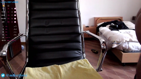 Mikesfyres  07-02-2023 Recorded Video oral