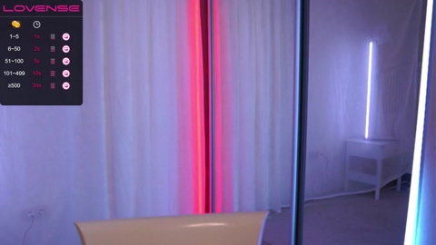 hannasthesia 13-02-2023 sexykitty 