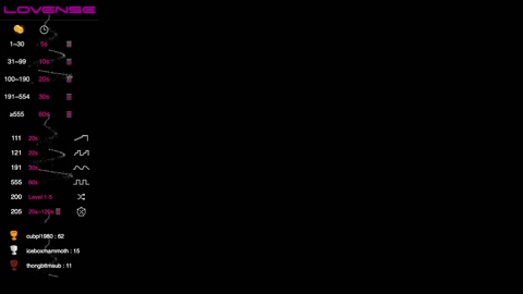 zakoribulo  08-04-2023 video hardcock