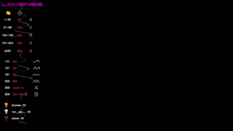 zakoribulo  10-04-2023 video sweet