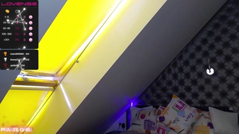 palmanford  14-04-2023 video bigload