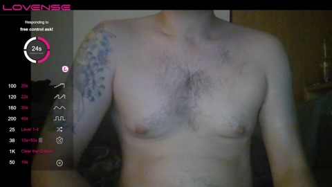 twizzle1987  01-05-2023 video wank