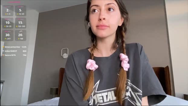 may_rose_ Chaturbate Female 15-05-2025