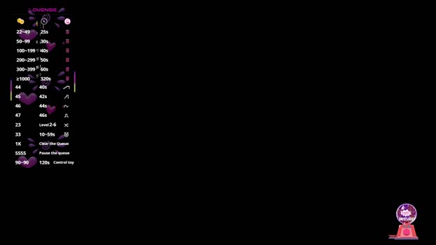 Nyveth